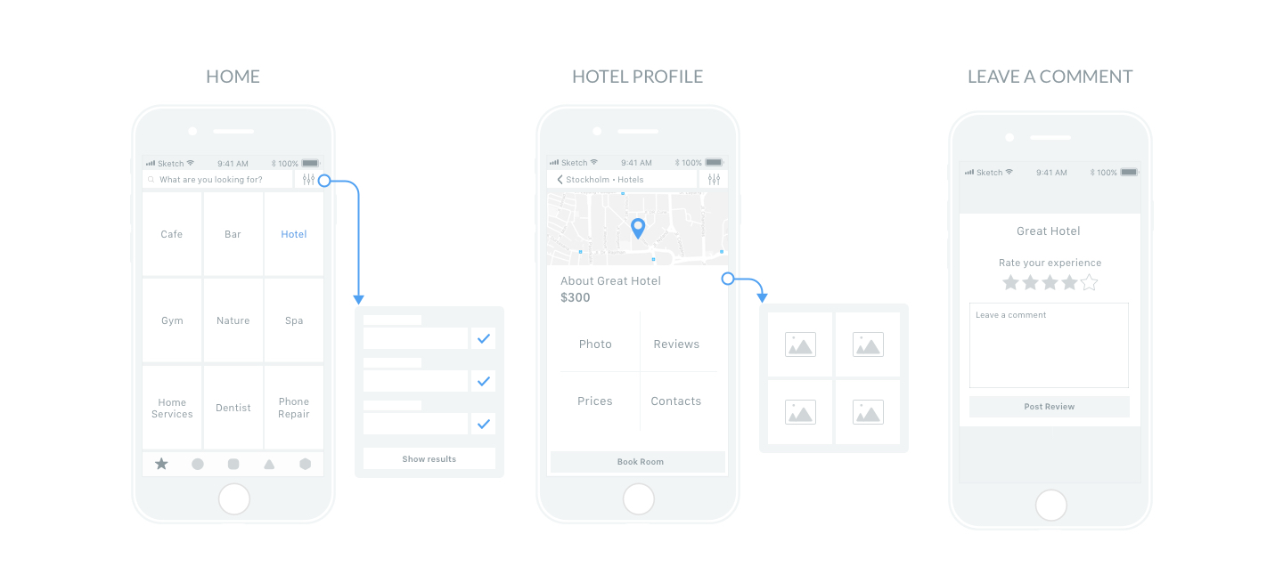 location based app development