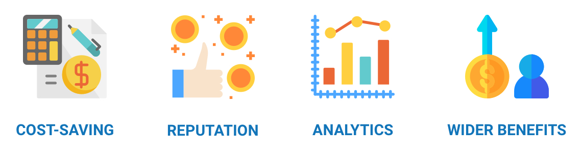 Benefits of GDPR