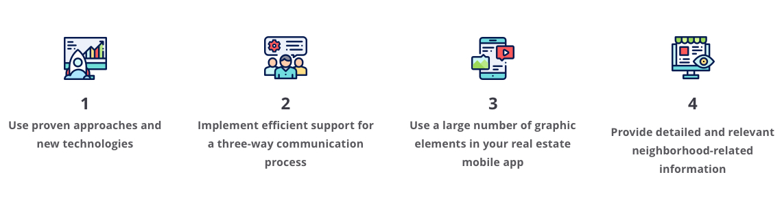 How to Develop a Real Estate App