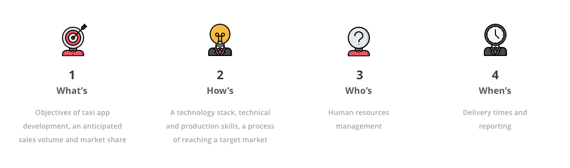 Project Management