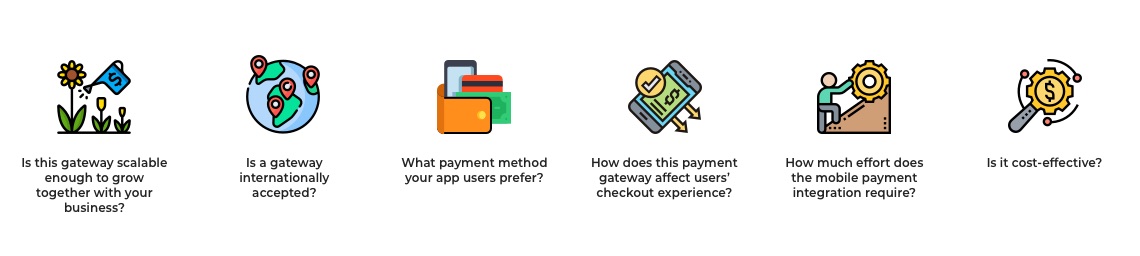 How to choose the right payment gateway