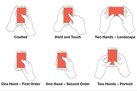 Design for Fingers, Touch, and People, Part 1