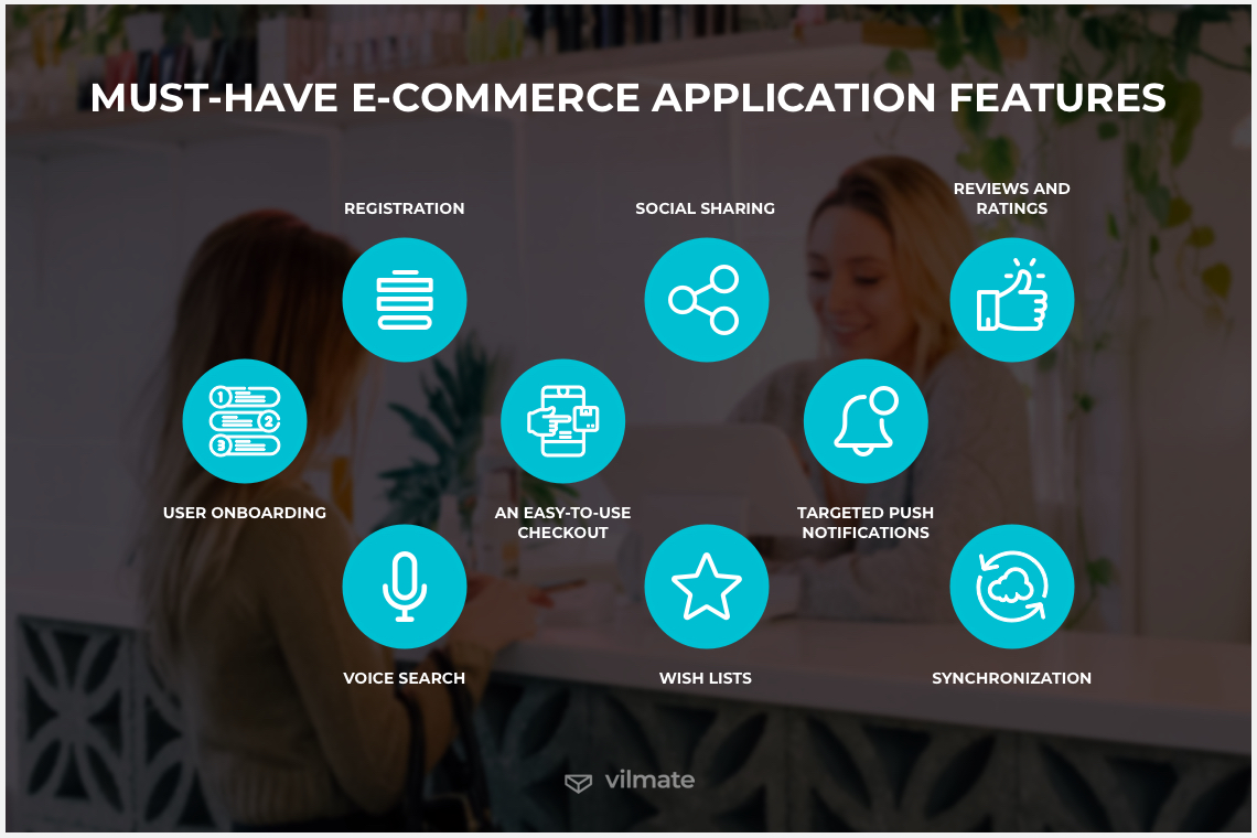 Must-have features to build an eCommerce app