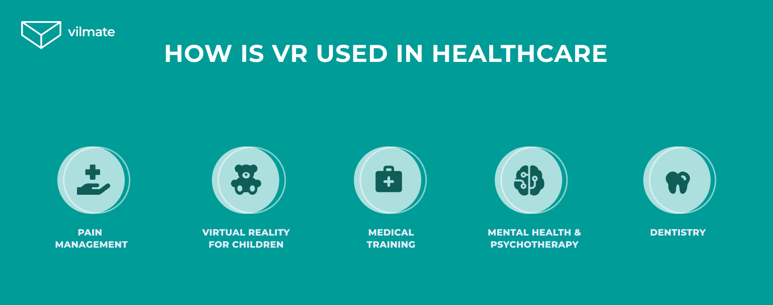 How is virtual reality used in healthcare