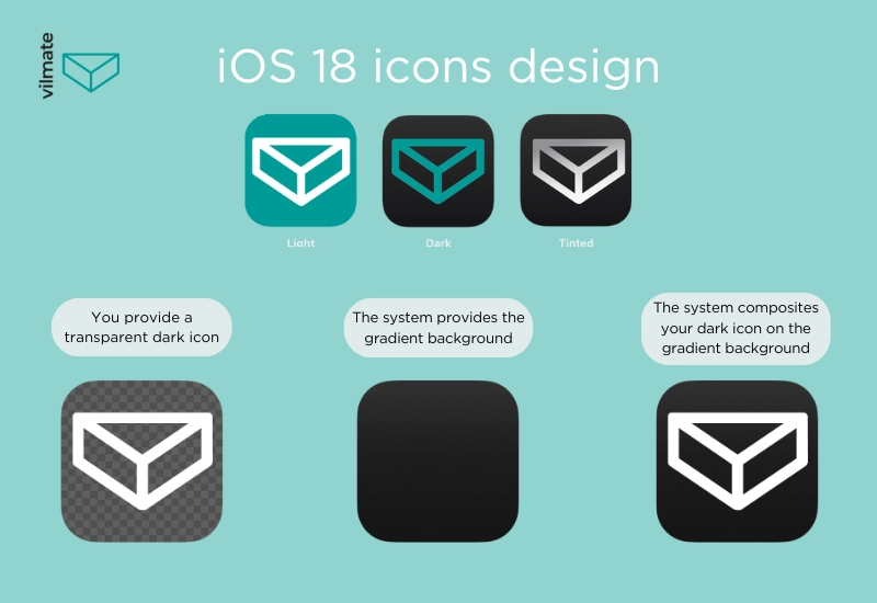 iOS 18 icons